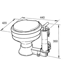 Pompa Toilet Rm69