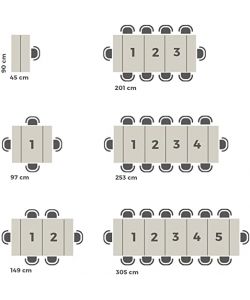 Set 2 Panche A+B Per Consolle  Bianco Lucido