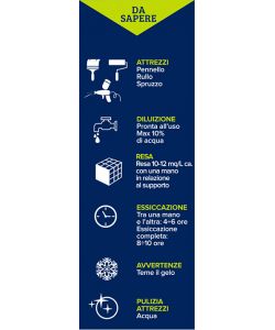 Tintech Idropittura Lavabile Murale Extra Bianca 14L per Interni