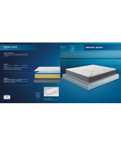 Materasso Memory Smart - Comfort Anallergico e Antibatterico 80x190 cm