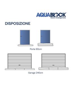 AquaBlock Sacco Antiallagamento 100x20 cm - Barriera Flessibile 2 Pz