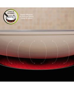 Fatto in casa da Benedetta Padella Grigia Antiaderente Induzione 28 cm