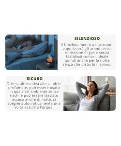 Diffusore di Aromi Elettrico Nero con Effetto Fiamma 3D relax - 150 ml