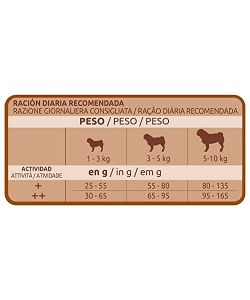 Ultima Crocchette Mini Sensitive 1,5 kg - Salmone e Riso per Cani