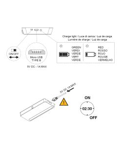 Emuca Luminaria LED ricaricabile Kraz con sensore