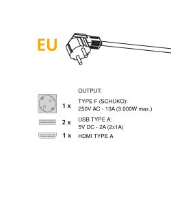 Emuca Multipresa da scrivania, 2 USB +1 HDMI + 1 prese EU, 145x130 mm, color alluminio