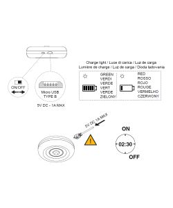 Emuca Luminaria LED Crater ricaricabile