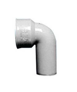 Curva tecnica HTSW � 32