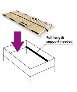 Rete a Doghe 7 Zone con 28 Doghe 90x200 cm