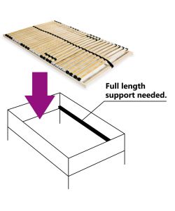 Rete a Doghe 7 Zone con 28 Doghe 120x200 cm