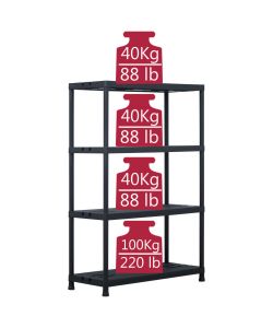 Scaffali 2 pz Nero 220 kg 90x40x138 cm in Plastica