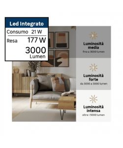 EGLO Plafoniera LED Palozza Bianco 4000K 21W 26x69 cm Design Moderno