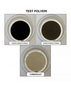 Stufa a Pellet Turbopellet Senza canna fumaria Pirox 12Kw
